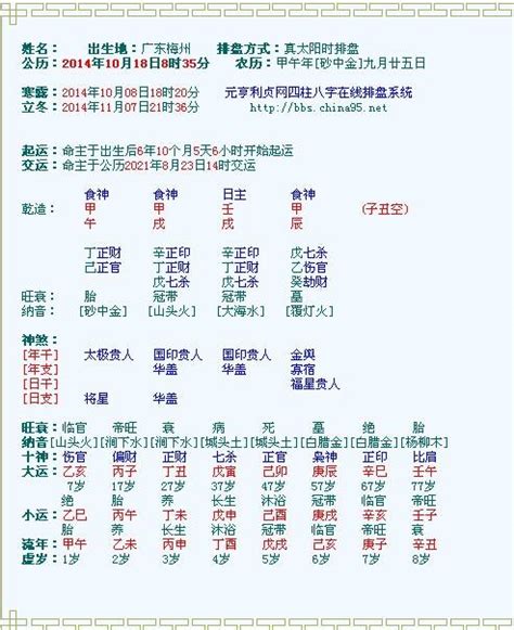 喜用神查询|免費查八字喜用神，免費測喜用神，免費查五行喜用神，喜。